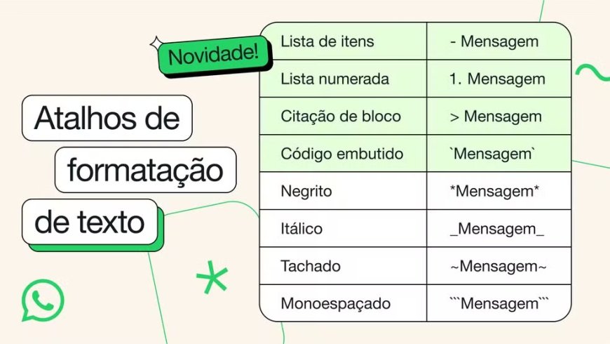 📝 Como Editar Textos no WhatsApp: Guia Completo de Formatação